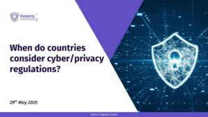 privacy-regulations
